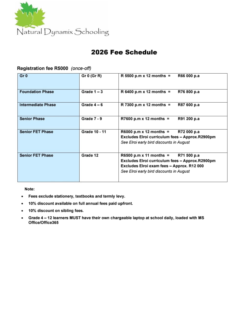 Natural Dynamix School Fees